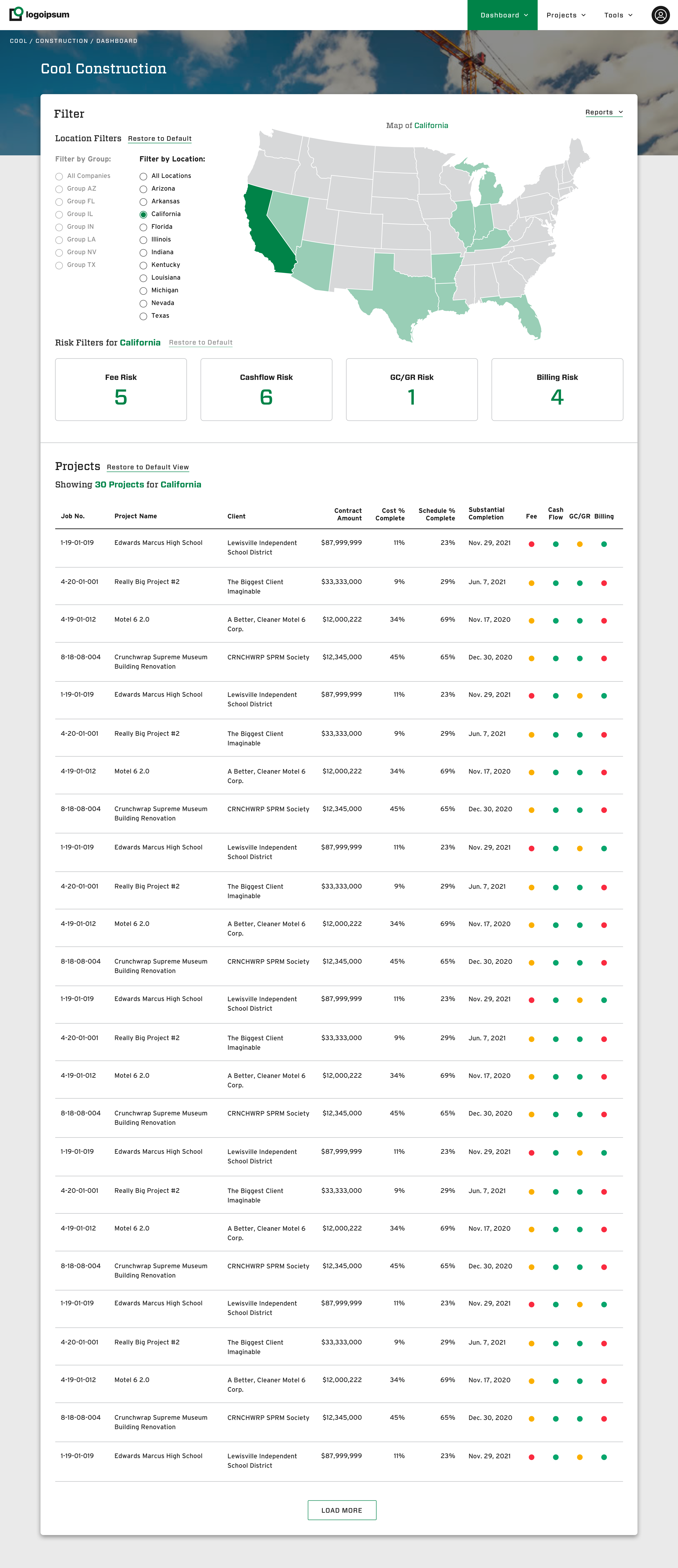 Construction Analytics App Location Overview Dashboard by Zaq Dayton at Lifeblue